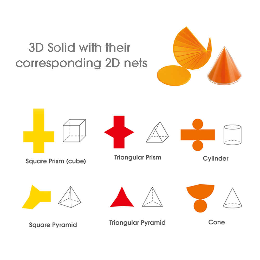 edx-education_21348_2D3D-Geometric-Solids-3