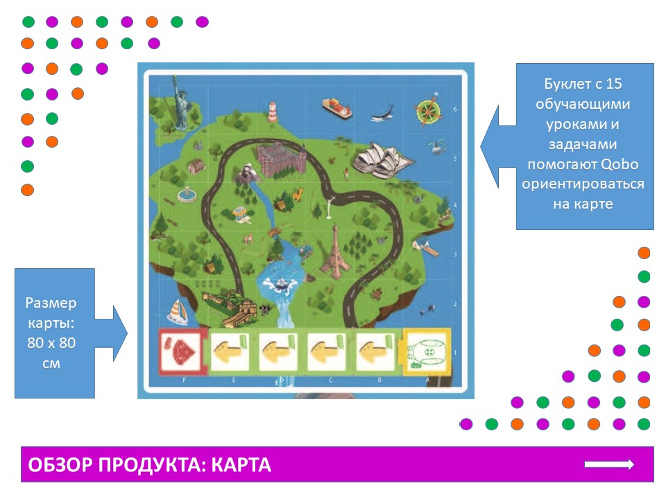 Слайд5