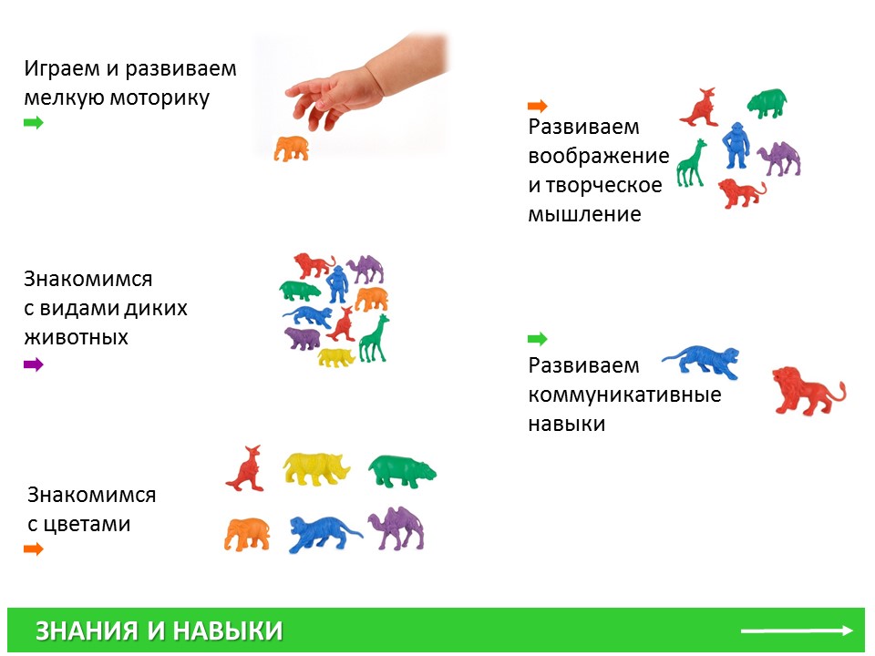 Слайд3