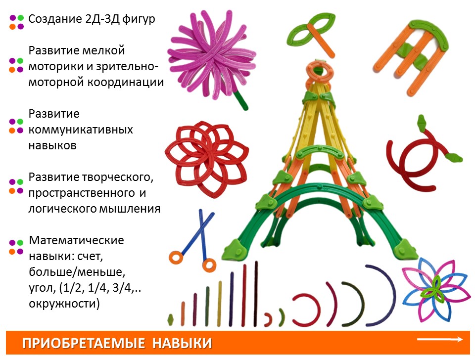 Слайд3