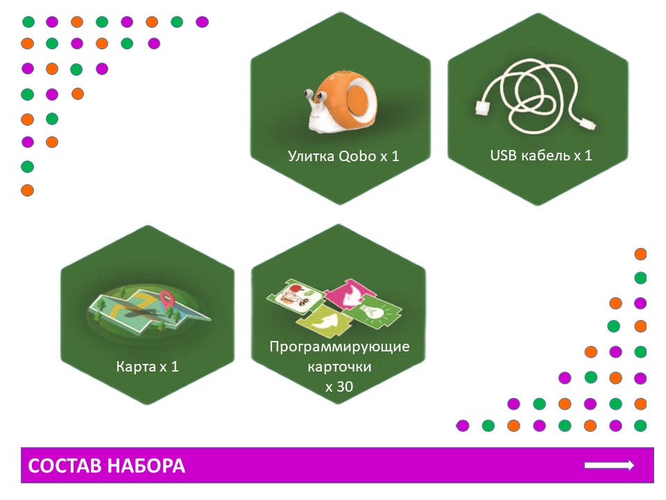 Слайд3