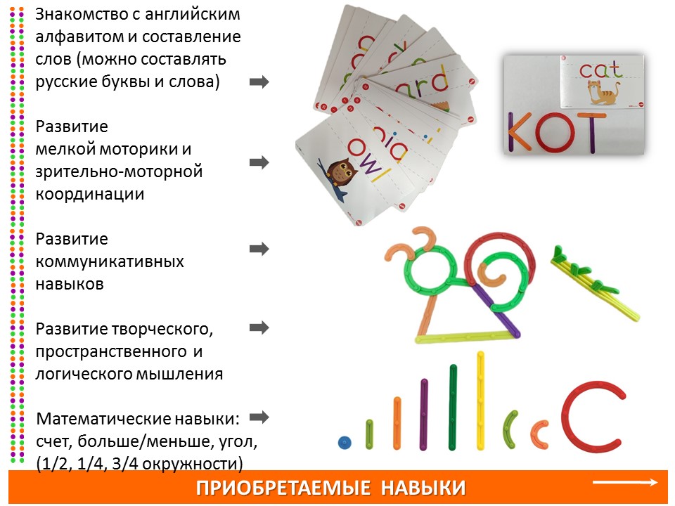 Слайд3