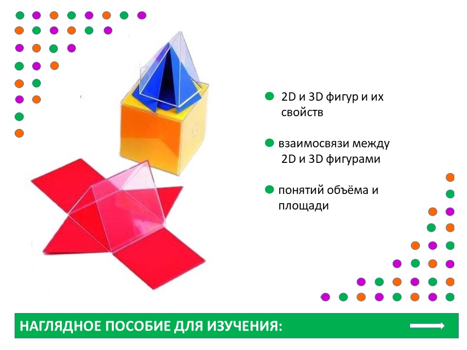 Слайд3