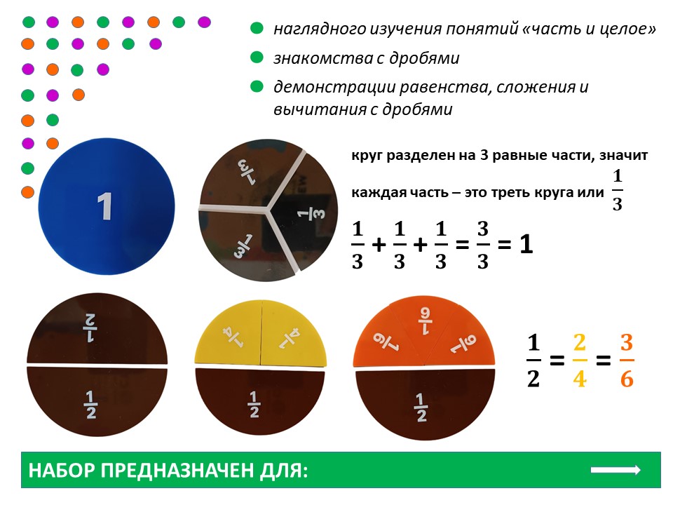 Слайд5