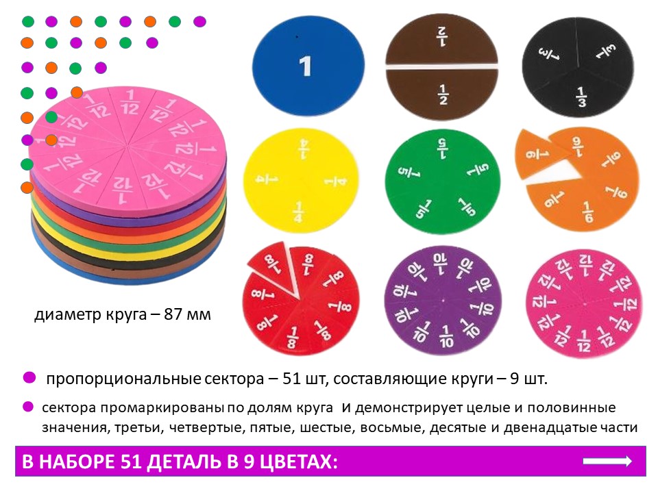 Слайд3