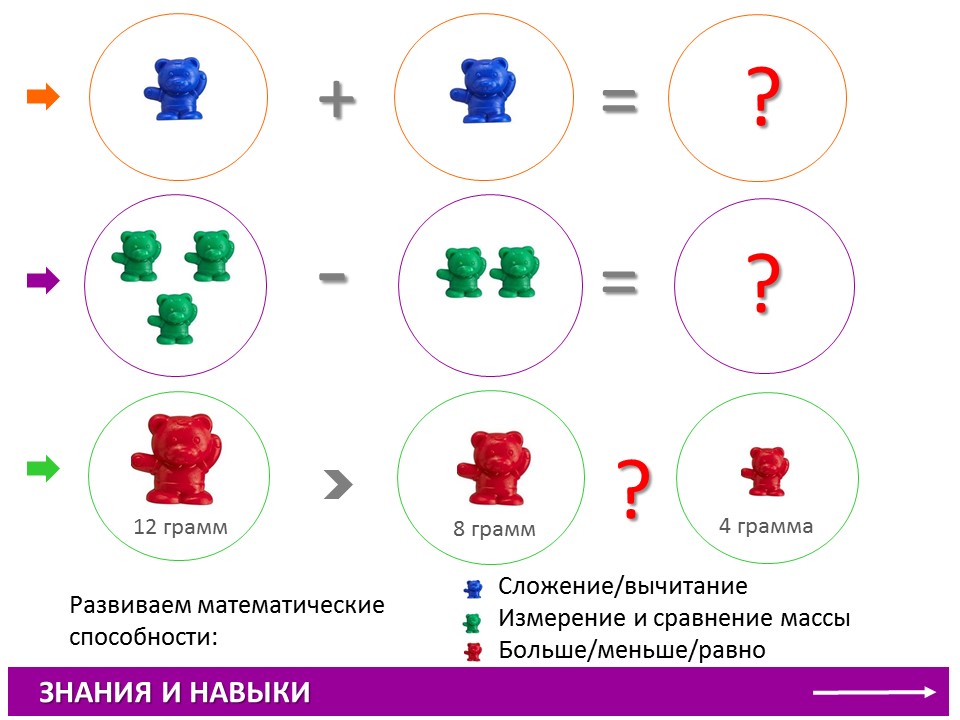 Слайд5
